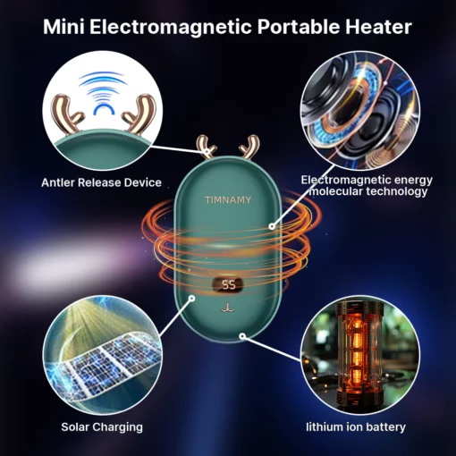Mini Electromagnetic Portable Heater