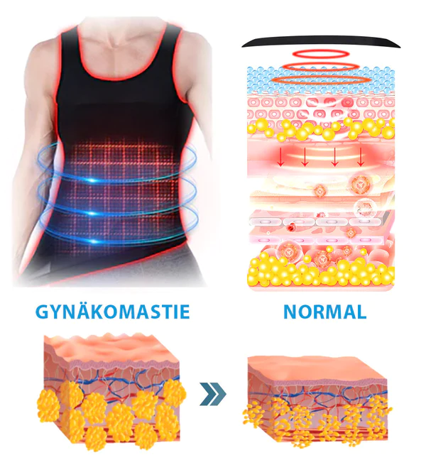 Sugoola™ Far-Infrarot-Formkorrekturweste - Image 8