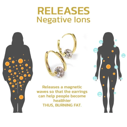 Pispara™ Lymphvity Magnetherapy Germanium Earrings - Image 5