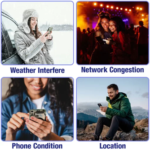 Turboflow™️ Micro Chip 5G Signal Amplifier - Image 4