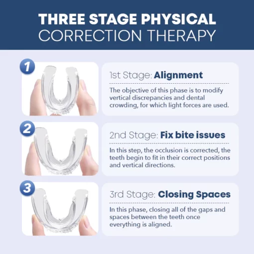 LIMETOW™ Dental Orthodontic Braces - Image 3