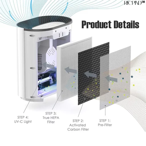 RICPIND WarmBreathe Purifier Heater Necklace - Image 4