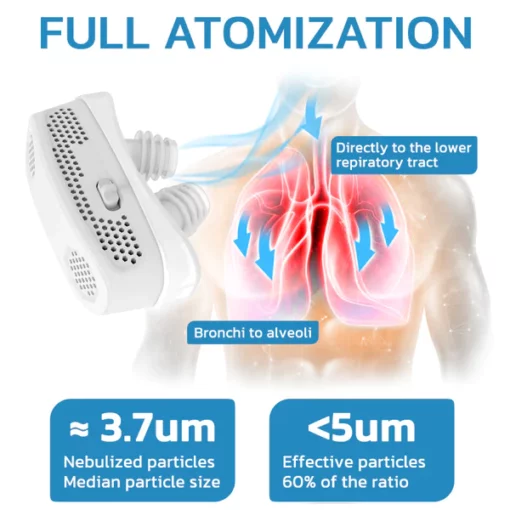 AEXZR™ Lung Care Filter Device - Image 3