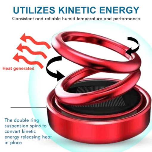 AEXZR™ Molecular Kinetic Heater - Image 10