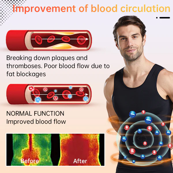 Sugoola™ Far Infrared Shaping Corrective Vest - Image 7