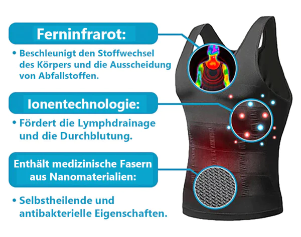 Sugoola™ Far-Infrarot-Formkorrekturweste - Image 6