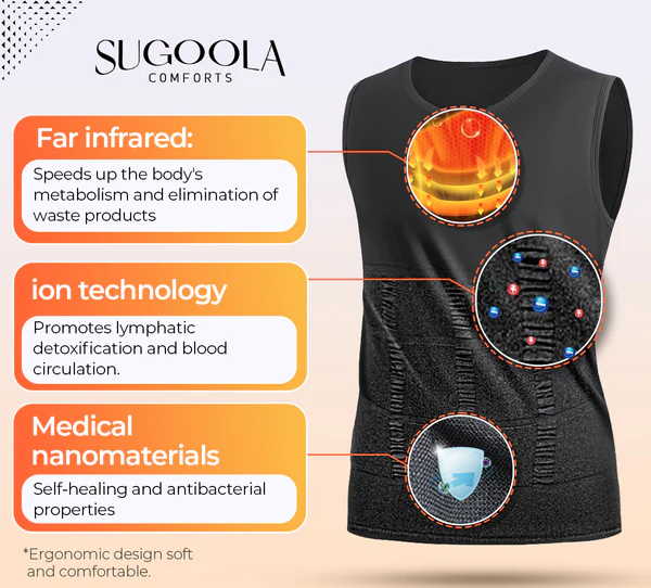 Sugoola™ Far Infrared Shaping Corrective Vest - Image 4