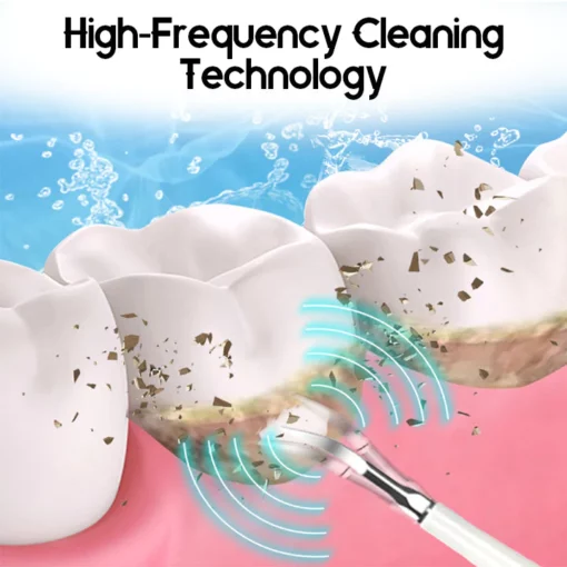 Ceoerty™ SonicSmile Ultrasonic Dental Cleanser - Image 7