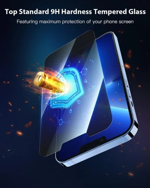 GFOUK™ For iPhone 14/15 Series Privacy Tempered Film + Quick Installation Tool - Image 3
