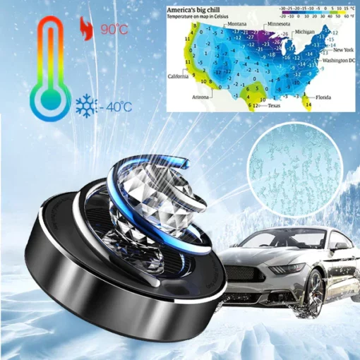 Fivfivgo™ PRO Miniatur-Solar-Heizung - Image 7