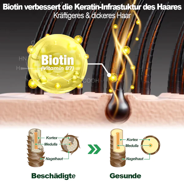 Furzero™ PureGrowth Jamaikanisches Schwarzes Rizinusöl - Image 8