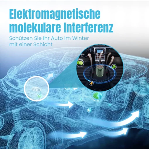 Ceoerty™ AntiFrost MikroMolekular Gerät - Image 6