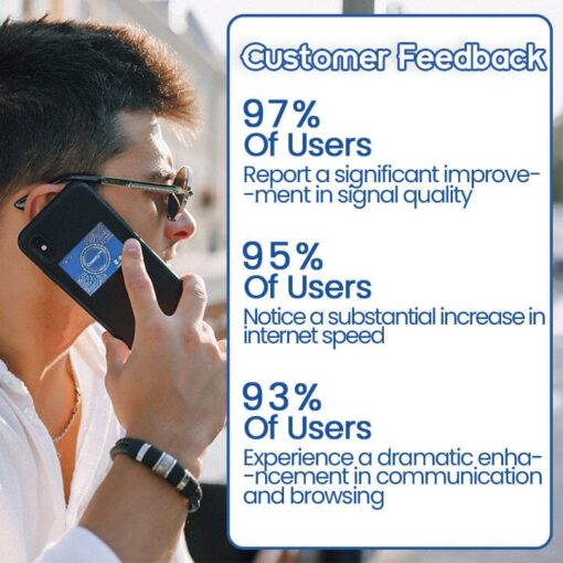 Fivfivgo™ TurboLink 30x Mobiltelefon-Booster - Image 5