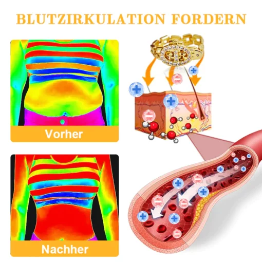 Futusly™ Titanium Ion Magnetology Lymphvity Detox Ring - Image 8