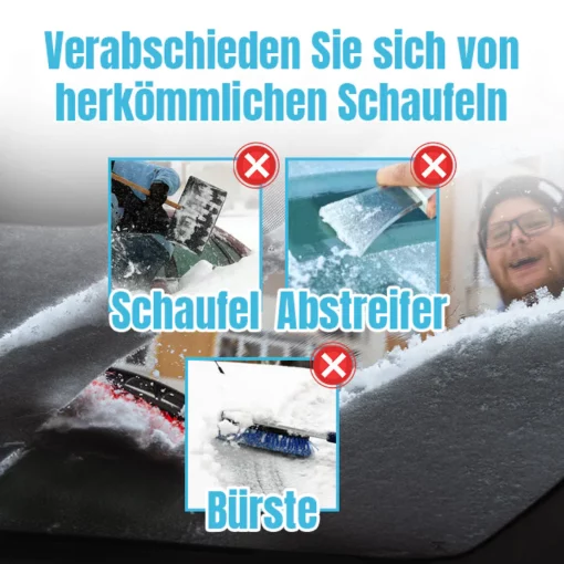 Ceoerty™ AntiFrost MikroMolekular Gerät - Image 5