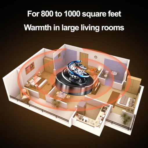 Fivfivgo™ PRO Miniatur-Solar-Heizung - Image 6