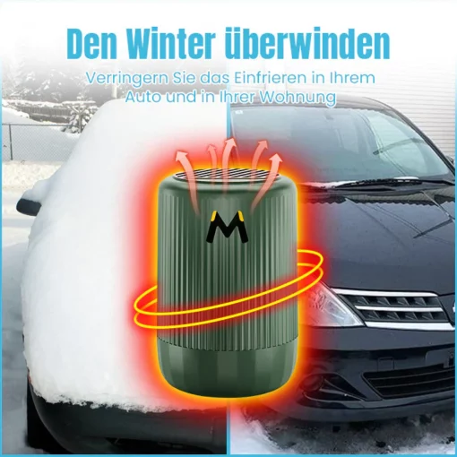 Ceoerty™ AntiFrost MikroMolekular Gerät - Image 4