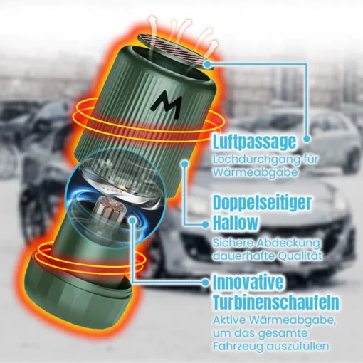 Ceoerty™ AntiFrost MikroMolekular Gerät - Image 3