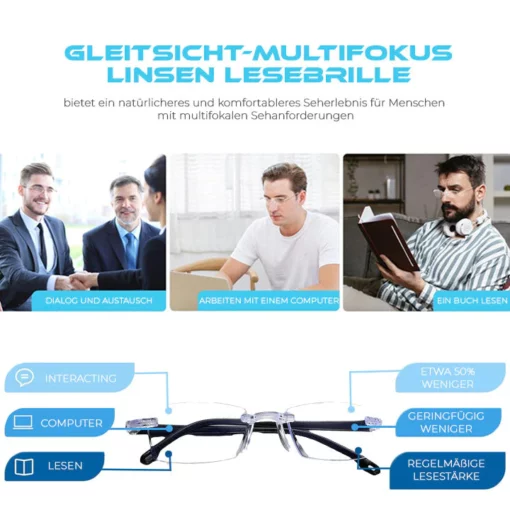 Fivfivgo™ Multi-Fokus Progressive Gleitsichtgläser Lesebrille – Fern und Nah Dual-Use - Image 6