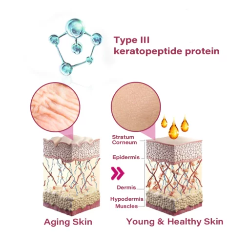 EdiJonah™ Natural SizeUp Keratopeptide Protein Patch - Image 6