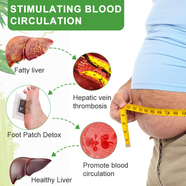 Furzero™ Meridian Detox Foot Patch - Image 8