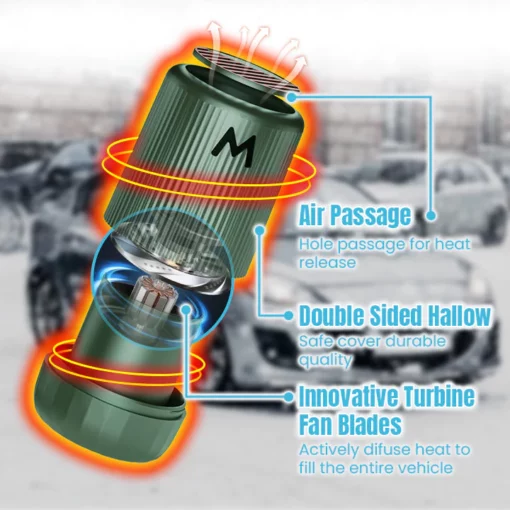 Ceoerty™ AntiFrost MicroMolecular Device - Image 6