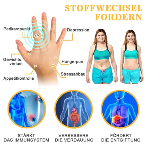 Futusly™ Titanium Ion Magnetology Lymphvity Detox Ring - Image 7