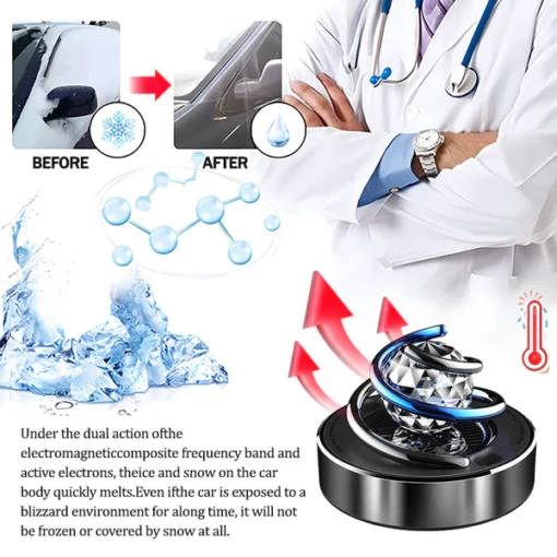 Fivfivgo™ PRO Miniatur-Solar-Heizung - Image 5