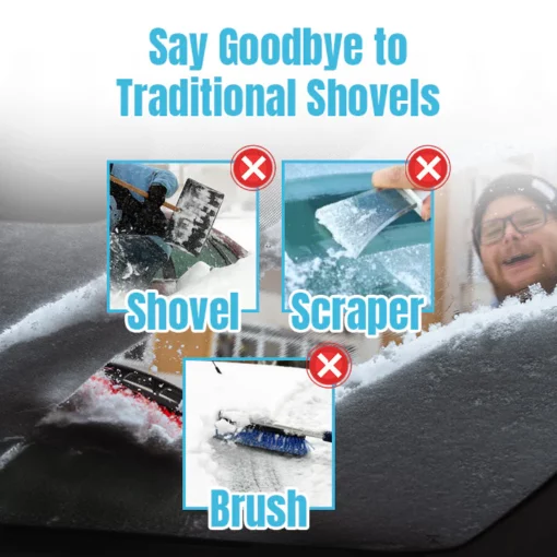 Ceoerty™ AntiFrost MicroMolecular Device - Image 5