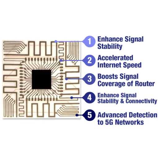 TLOPA™️ Micro Chip 5G Signal Amplifier - Image 9
