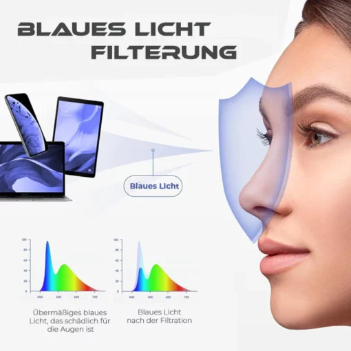 Fivfivgo™ Multi-Fokus Progressive Gleitsichtgläser Lesebrille – Fern und Nah Dual-Use - Image 5