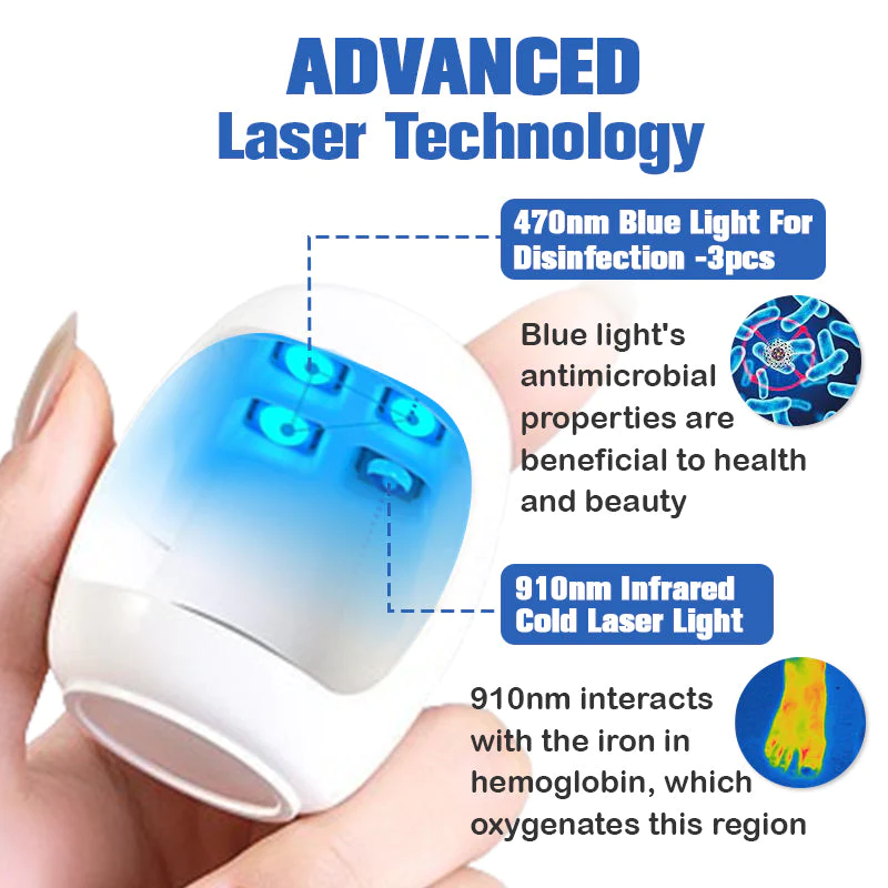 Furzero™ Nail Fungus Cleaning Laser Relief Device - Image 4