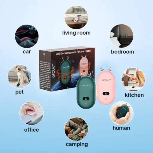 GFOUK™ Mini Electromagnetic Portable Heater - Image 7