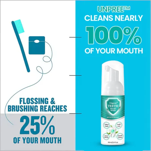 Unpree TEETH Mouthwash - Image 2