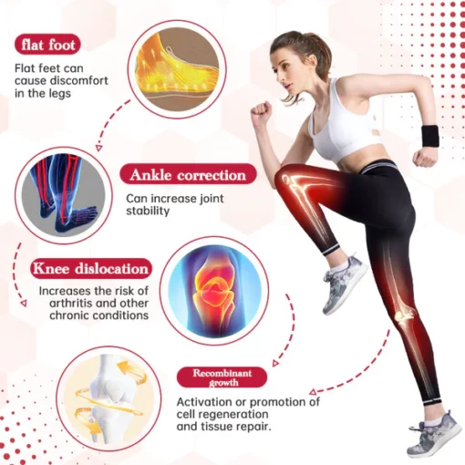 Sugoola™ Far Infrared Height-Boosting Insoles - Image 9