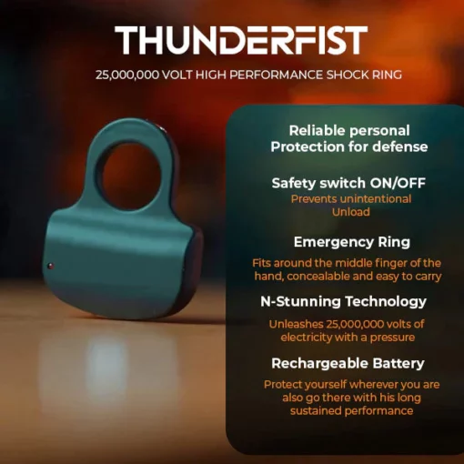 Limetow™ ThunderFist High Performance Stun Ring - Image 2