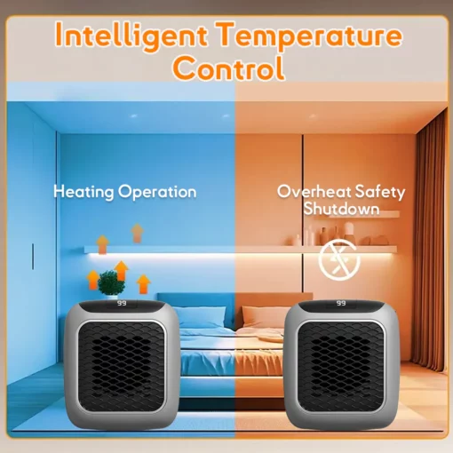 GFOUK™️ Magnetic Fluid Energy-Saving Heater - Image 5