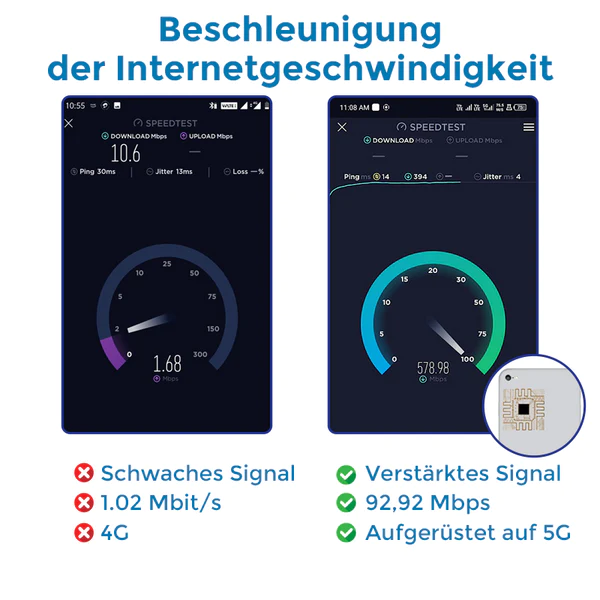 Biancat™ MaxConnect 5G-Mikrochip-Signalverstärker - Image 4