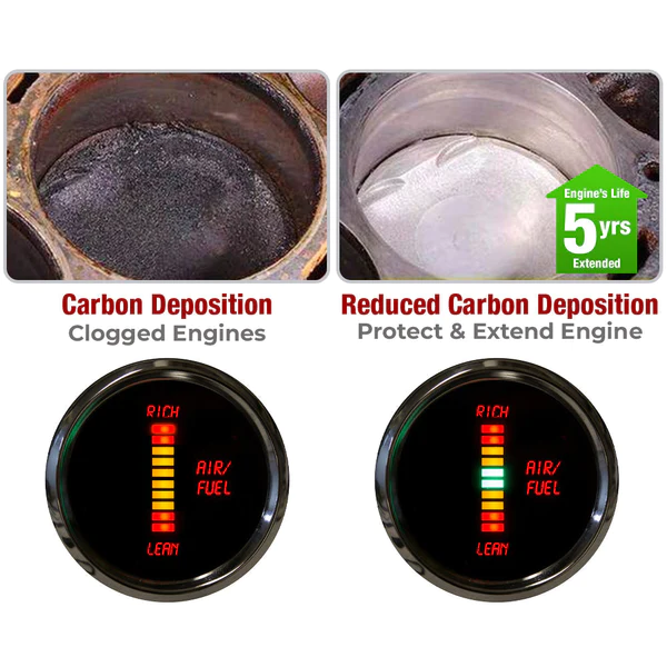 Biancat™ DriveEco Car Fuel Saver - Image 7