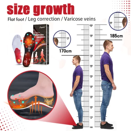 Sugoola™ Far Infrared Height-Boosting Insoles - Image 8