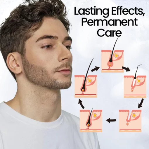 Ceoerty™ GrayAway Natural Shampoo Bar - Image 3