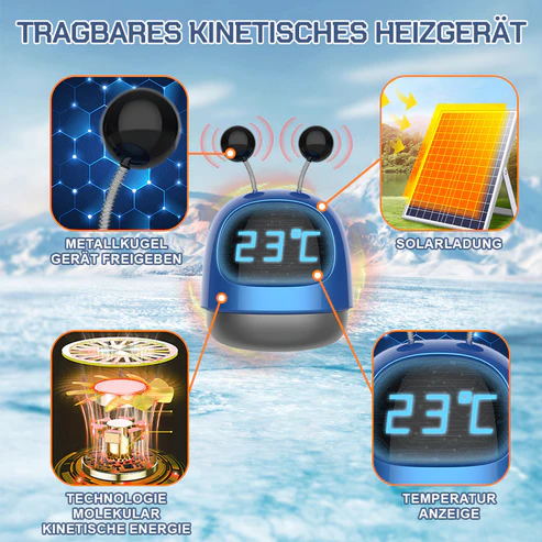 HeatGuard®  Tragbare kinetische Molekularheizung – Dumelt Berlin