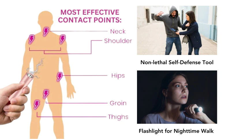 Fivfivgo™ Nicht-tödlicher elektrischer Betäuben Lippenstift - Image 7