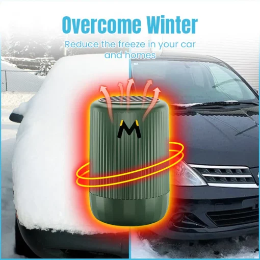 Ceoerty™ AntiFrost MicroMolecular Device - Image 4