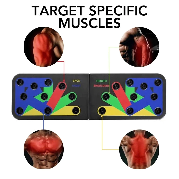 Fivfivgo™ Multifunktional Home Liegestützbrett - Image 6