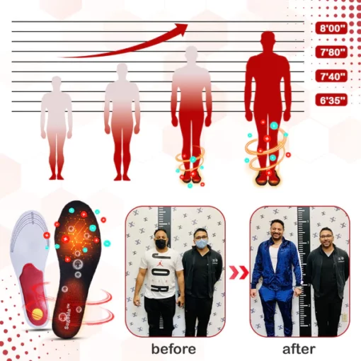 Sugoola™ Far Infrared Height-Boosting Insoles - Image 6