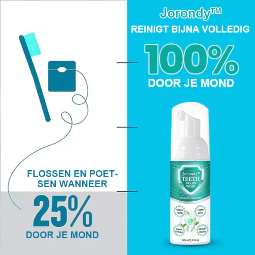Jorondy™ TEETH Mondwater – Los alle orale problemen op - Image 2