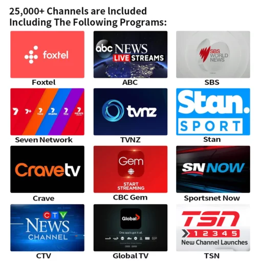 Demoio™ TV Streaming Device - Image 6