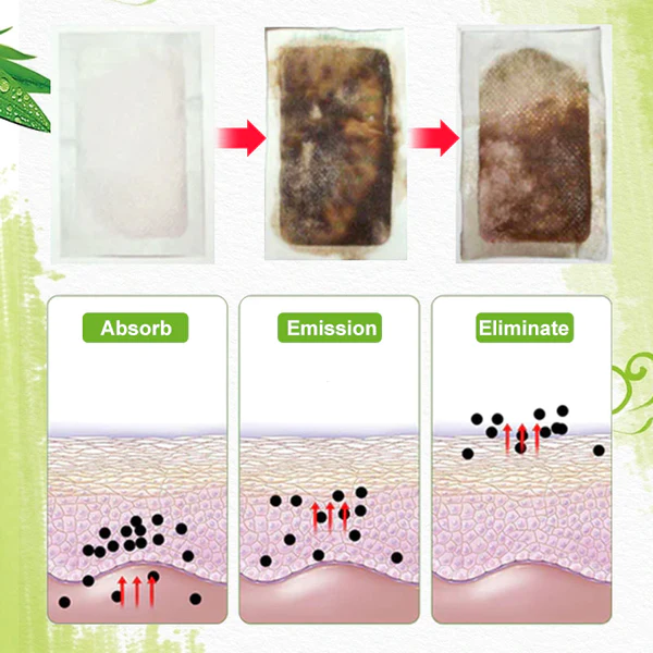 Furzero™ Meridian Detox Foot Patch - Image 4