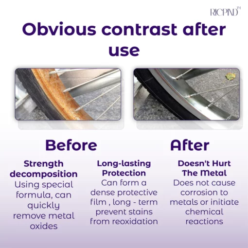 RICPIND Metal Saver Rust Removal Spray - Image 5